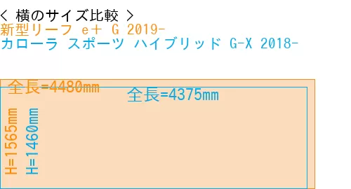 #新型リーフ e＋ G 2019- + カローラ スポーツ ハイブリッド G-X 2018-